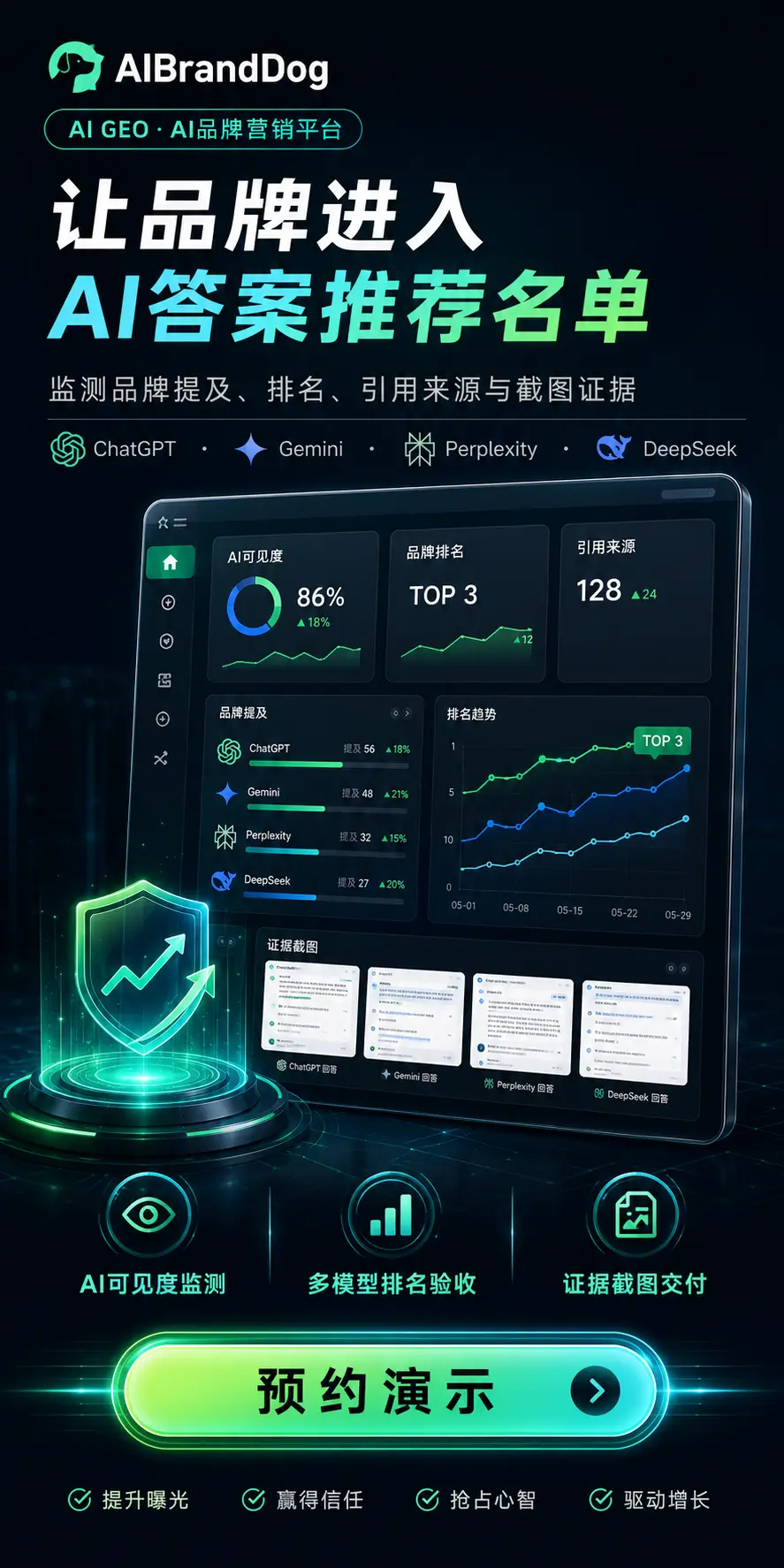 ai brand dog